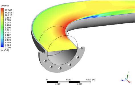 acw pipe