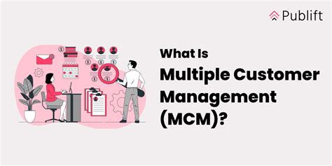 mcm customer service
